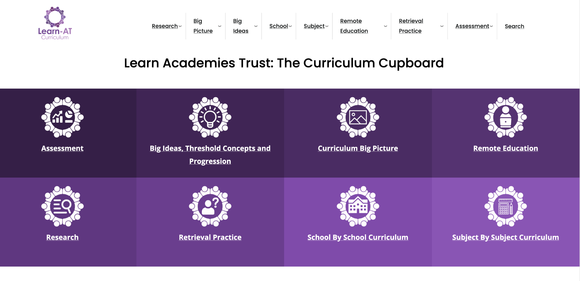 Learn-AT Curriculum Cupboard